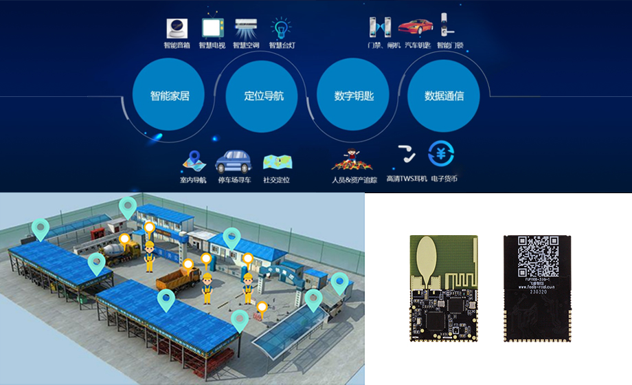 【UWB定位系統(tǒng)價格分析】知道了這些，您就知道UWB定位系統(tǒng)大概需要多少錢